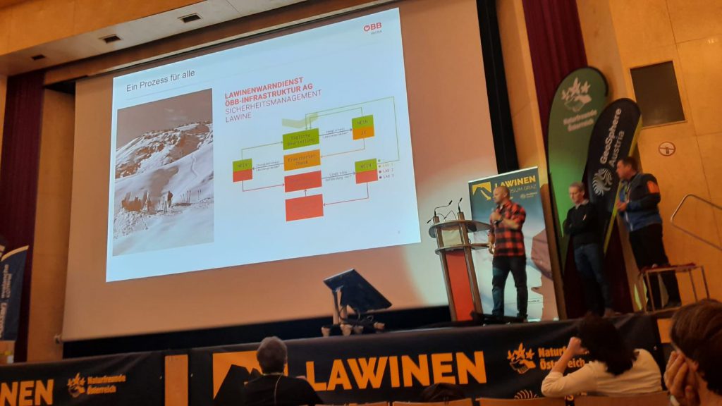 Lawinensymposium in Graz | © LO.LA