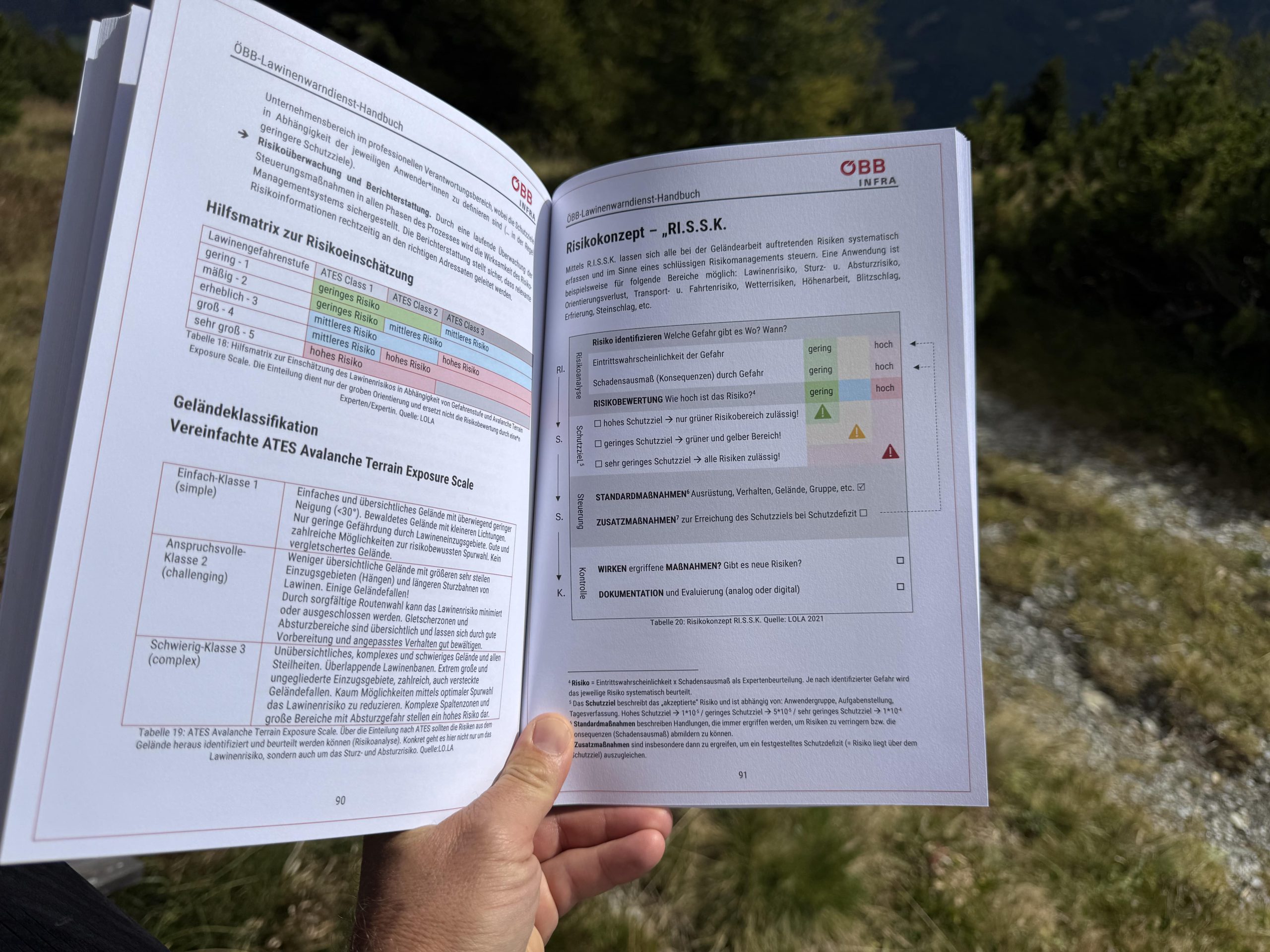 ÖBB Handbuch & Feldbuch | (c) LO.LA
